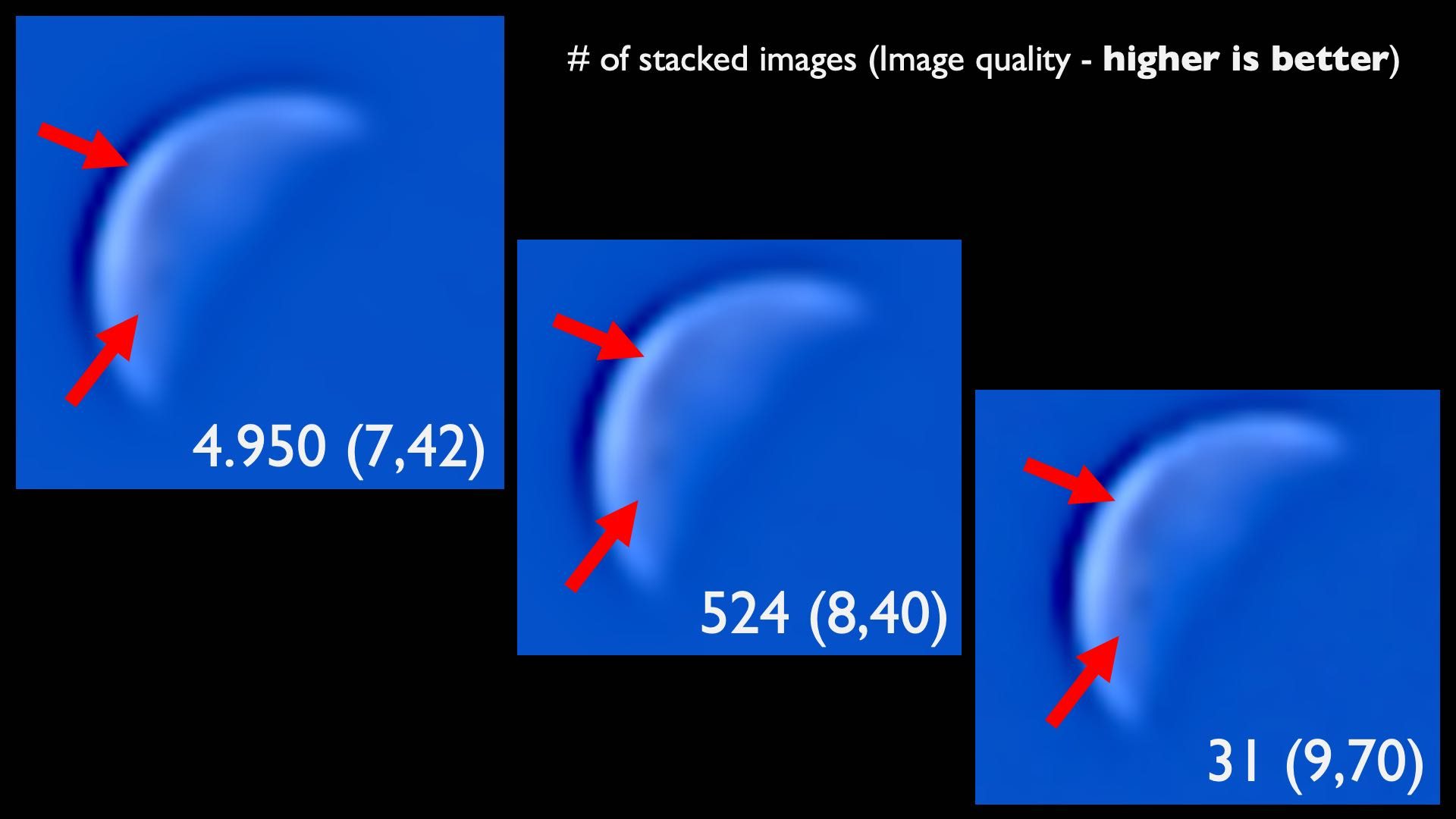 Fig. 2. Stacked and sharpened moon images - comparison. Better final result when stacked few images (31) with high average quality (right bottom) vs. many singe images (4.950/ 524) for stacking with low average image quality (left top).